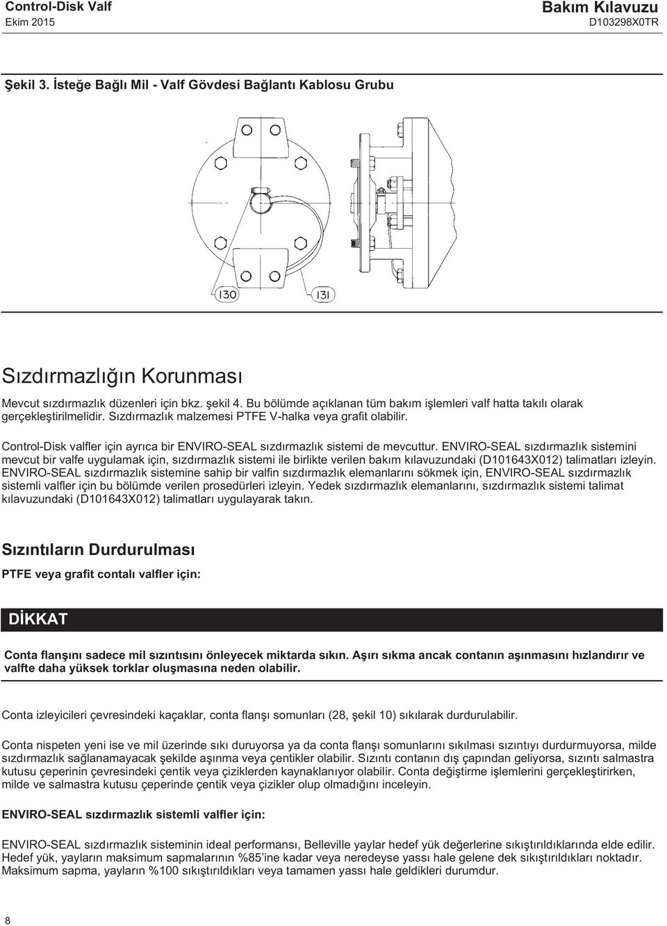 Control-Disk valfler için ayrıca bir ENVIRO-SEAL sızdırmazlık sistemi de mevcuttur.