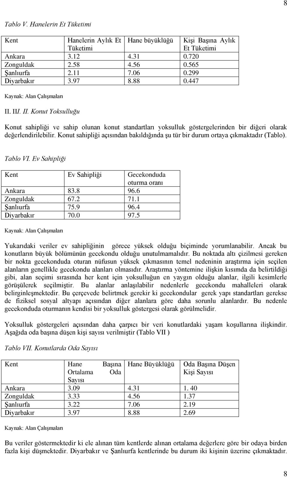 Konut sahipliği açısından bakıldığında şu tür bir durum ortaya çıkmaktadır (Tablo). Tablo VI. Ev Sahipliği Kent Ev Sahipliği Gecekonduda oturma oranı Ankara 83.8 96.6 Zonguldak 67.2 71.1 Şanlıurfa 75.