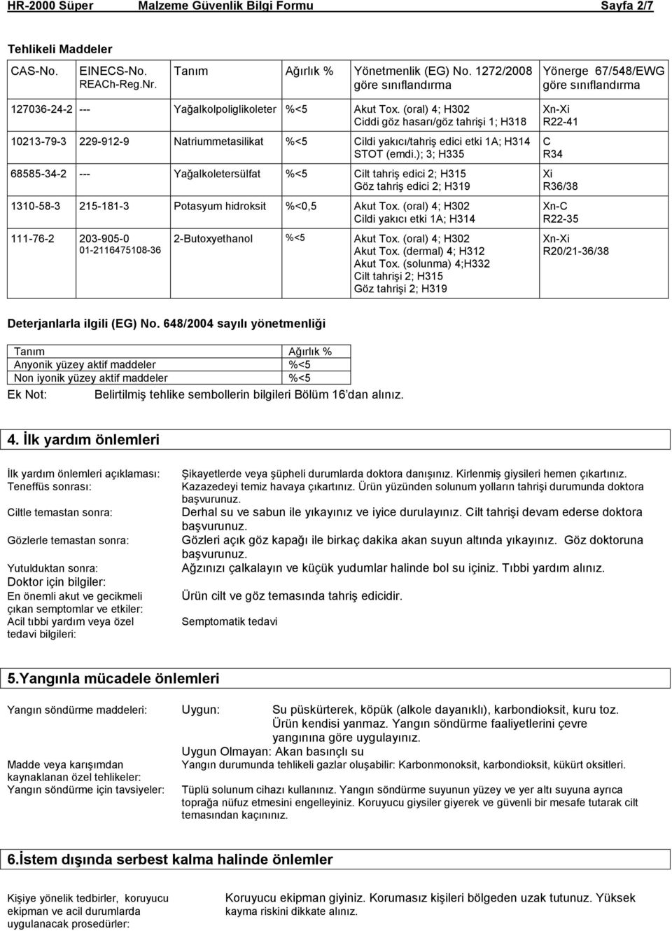 (oral) 4; H302 Ciddi göz hasarı/göz tahrişi 1; H318 10213-79-3 229-912-9 Natriummetasilikat %<5 Cildi yakıcı/tahriş edici etki 1A; H314 STOT (emdi.