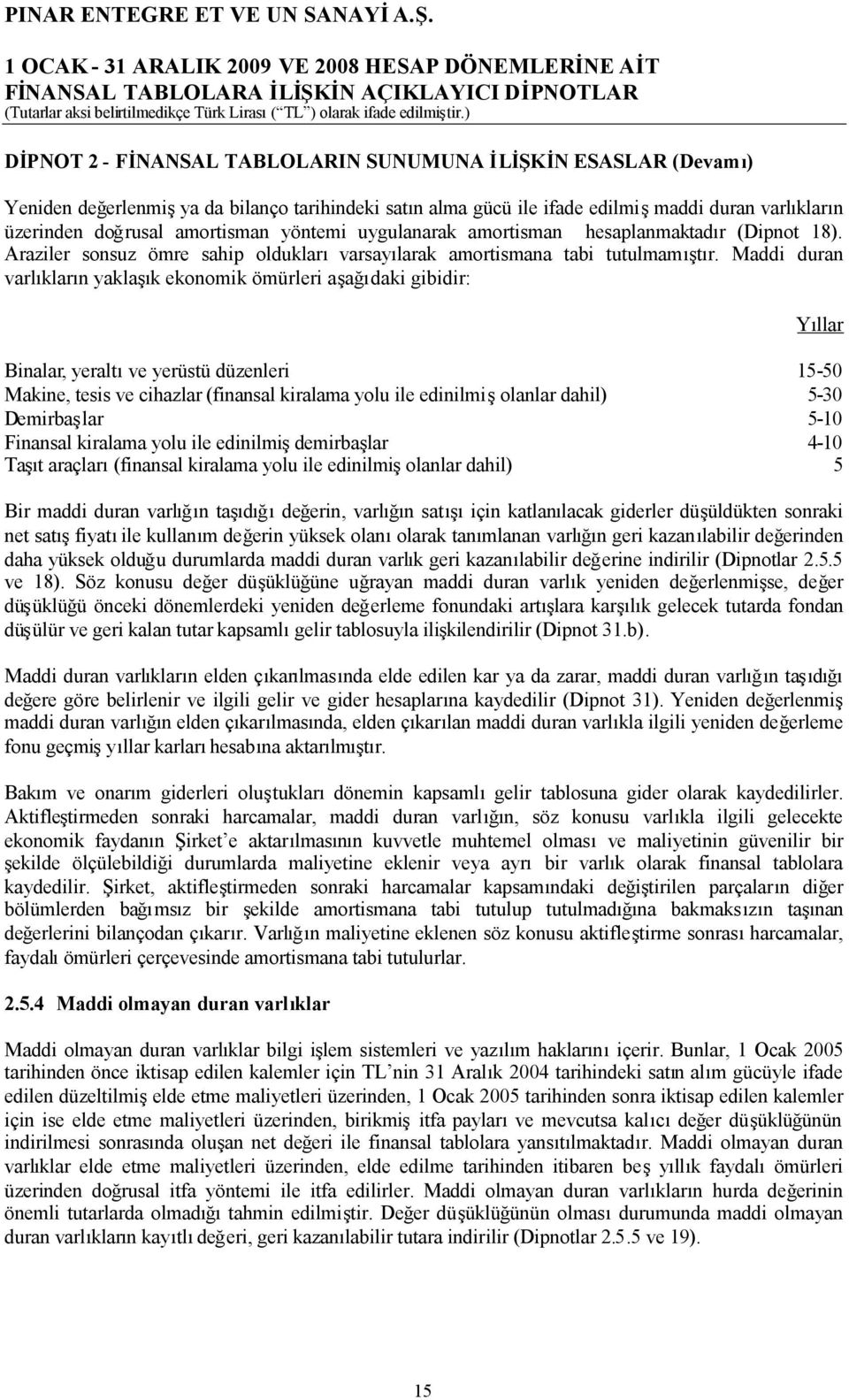 Maddi duran varlıkların yaklaşık ekonomik ömürleri aşağıdaki gibidir: Yıllar Binalar, yeraltıve yerüstü düzenleri 15-50 Makine, tesis ve cihazlar (finansal kiralama yolu ile edinilmişolanlar dahil)