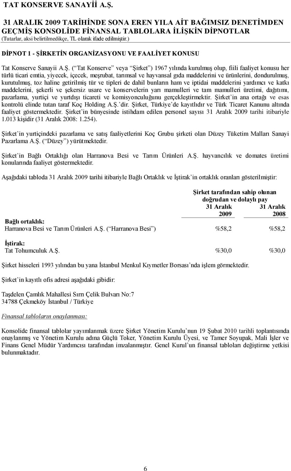 ( Tat Konserve veya Şirket ) 1967 yılında kurulmuş olup, fiili faaliyet konusu her türlü ticari emtia, yiyecek, içecek, meşrubat, tarımsal ve hayvansal gıda maddelerini ve ürünlerini, dondurulmuş,