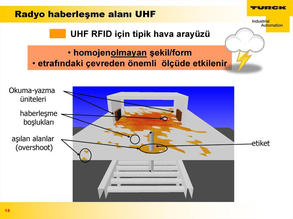 çevreden önemli ölçüde etkilenir Okuma-yazma