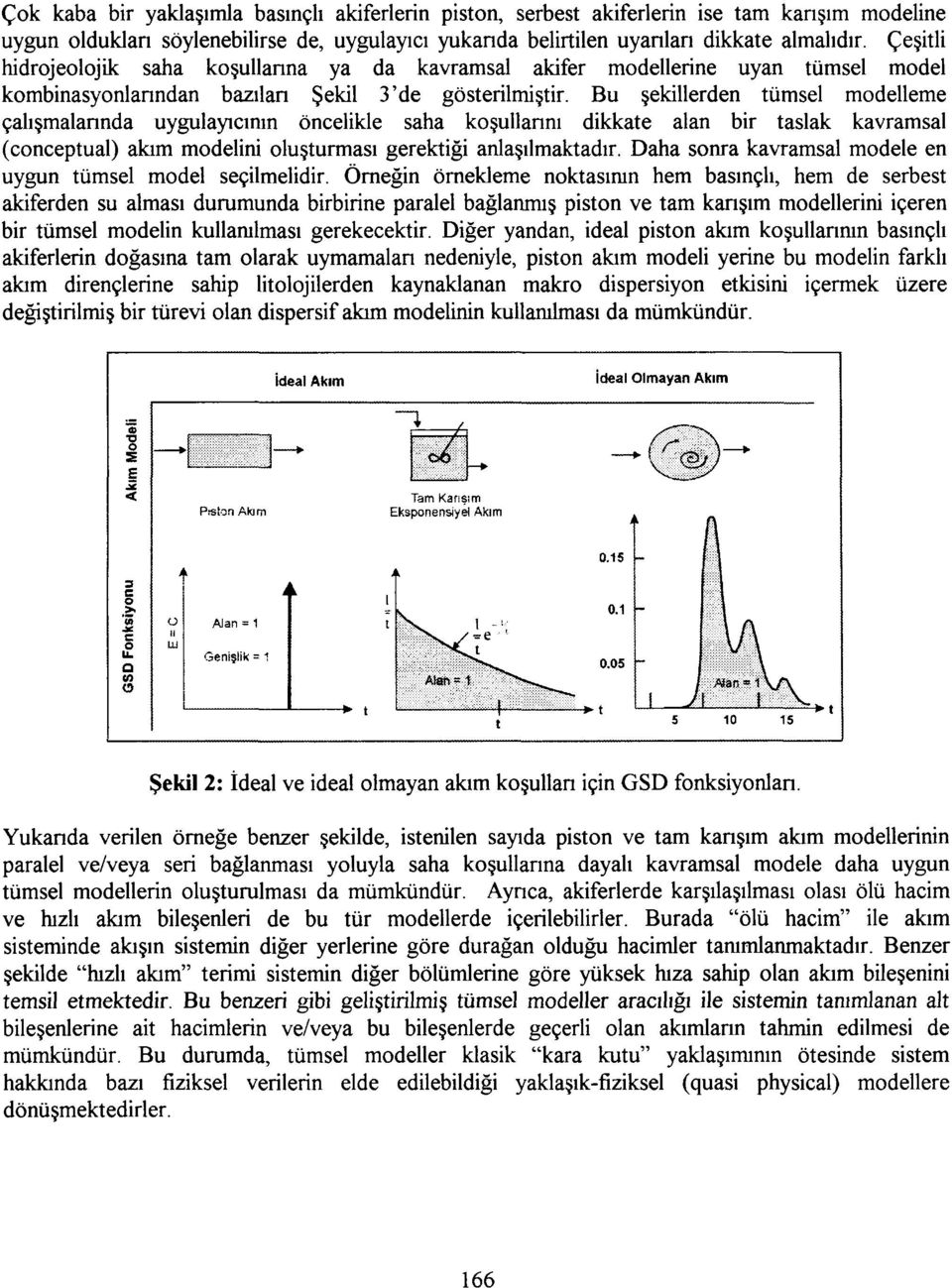 Bu şekillerden tümsel modelleme çalışmalarında uygulayıcının öncelikle saha koşullarını dikkate alan bir taslak kavramsal (conceptual) akım modelini oluşturması gerektiği anlaşılmaktadır.