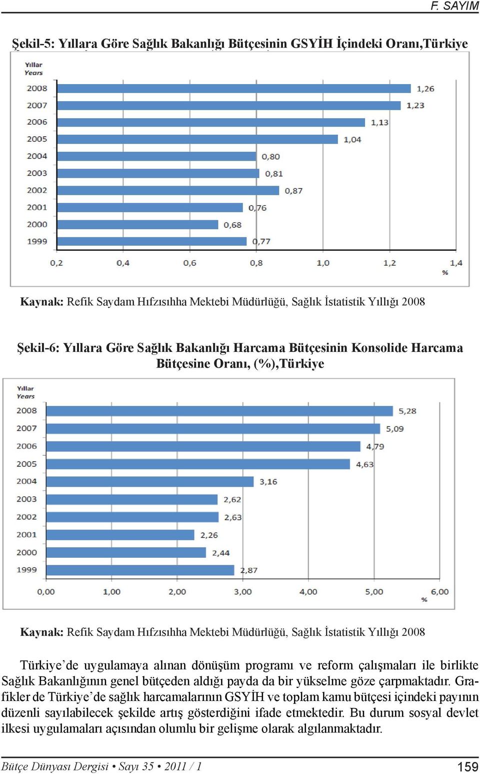 programı ve reform çalışmaları ile birlikte Sağlık Bakanlığının genel bütçeden aldığı payda da bir yükselme göze çarpmaktadır.