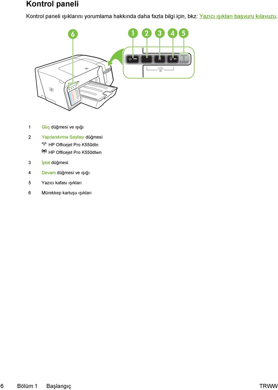 1 Güç düğmesi ve ışığı 2 Yapılandırma Sayfası düğmesi HP Officejet Pro K550dtn HP