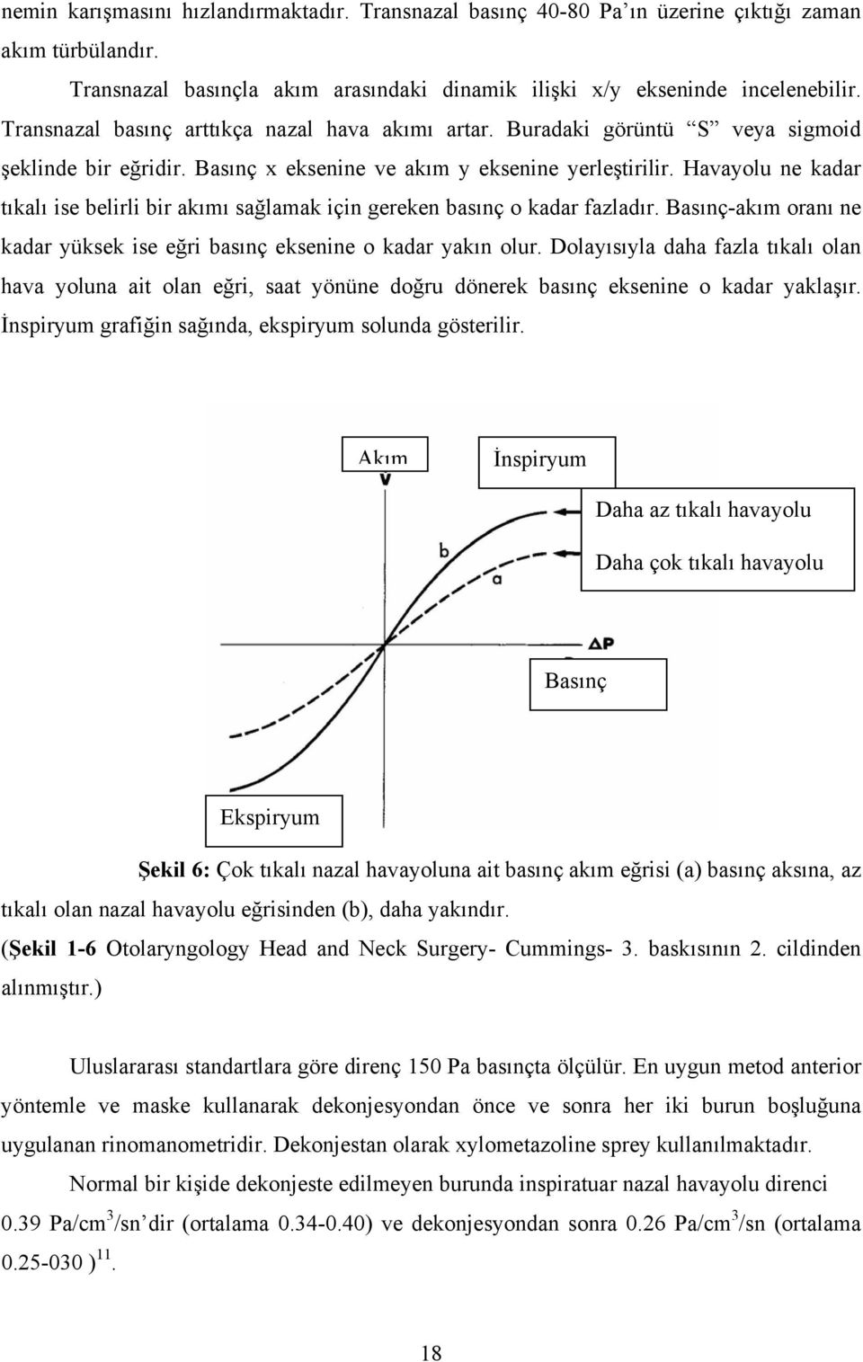 Havayolu ne kadar tıkalı ise belirli bir akımı sağlamak için gereken basınç o kadar fazladır. Basınç-akım oranı ne kadar yüksek ise eğri basınç eksenine o kadar yakın olur.