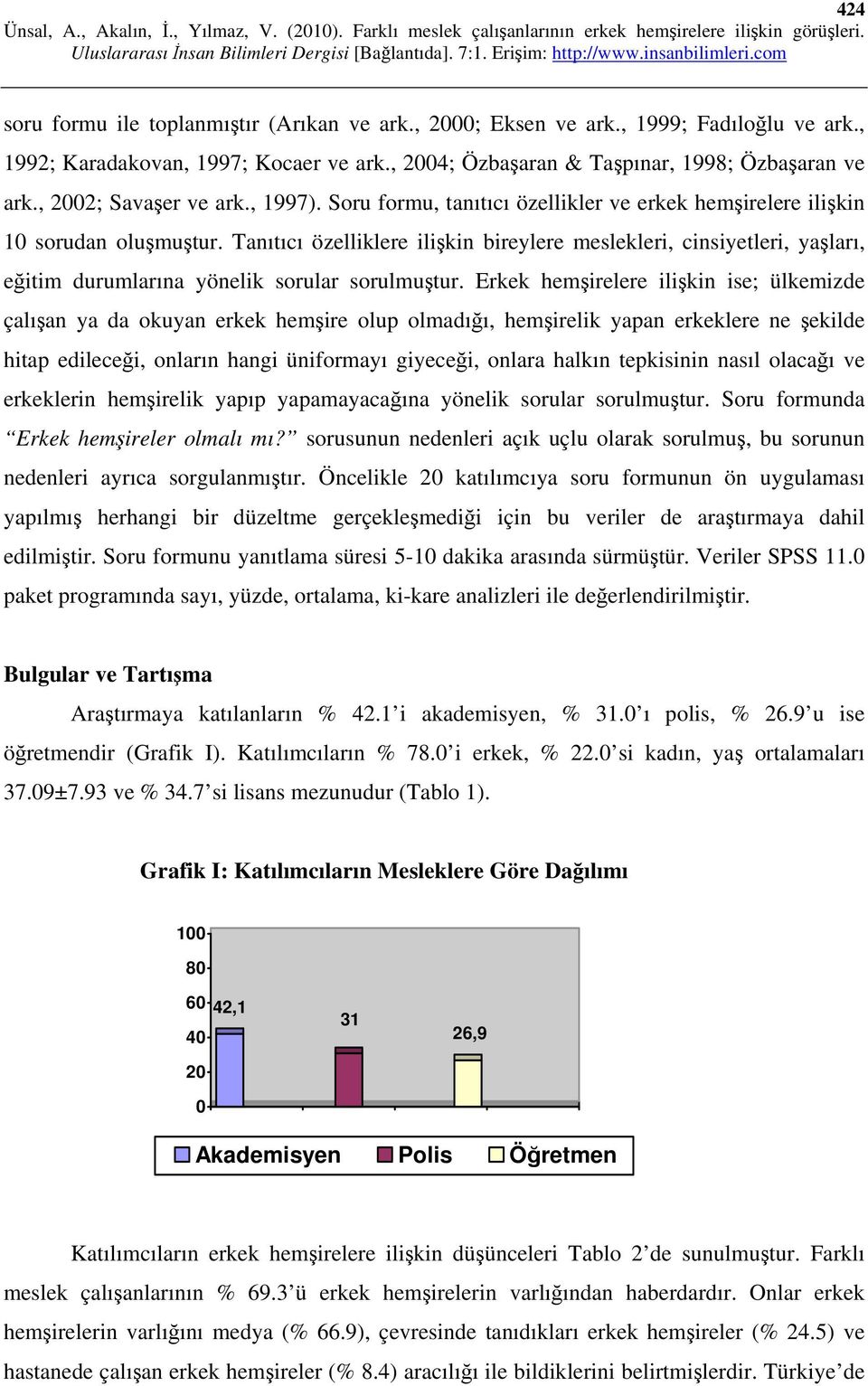 Tanıtıcı özelliklere ilişkin bireylere meslekleri, cinsiyetleri, yaşları, eğitim durumlarına yönelik sorular sorulmuştur.