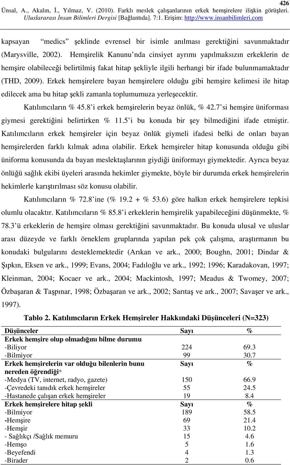 Erkek hemşirelere bayan hemşirelere olduğu gibi hemşire kelimesi ile hitap edilecek ama bu hitap şekli zamanla toplumumuza yerleşecektir. Katılımcıların % 45.8 i erkek hemşirelerin beyaz önlük, % 42.