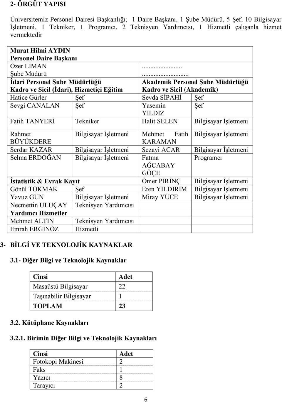 ..... İdari Personel Şube Müdürlüğü Kadro ve Sicil (İdari), Hizmetiçi Eğitim Akademik Personel Şube Müdürlüğü Kadro ve Sicil (Akademik) Hatice Gürler Şef Sevda SİPAHİ Şef Sevgi CANALAN Şef Yasemin