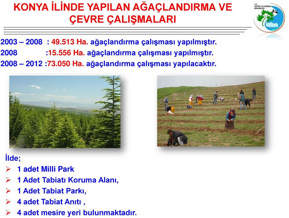 2008 2012 :73.050 Ha. ağaçlandırma çalışması yapılacaktır.