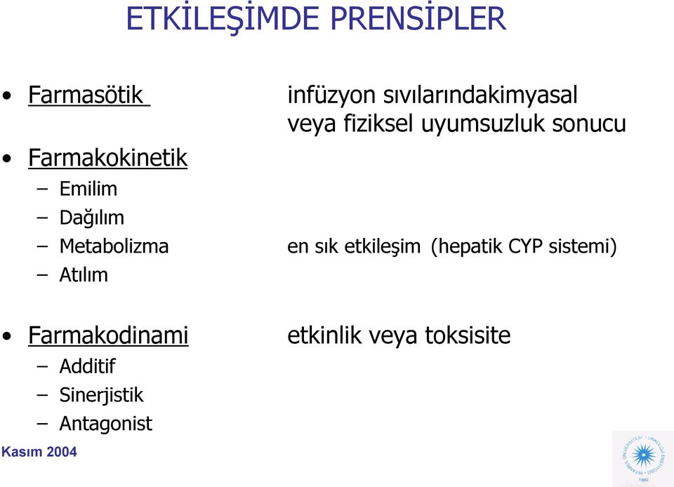 sonucu Metabolizma en sık etkileşim (hepatik CYP sistemi)