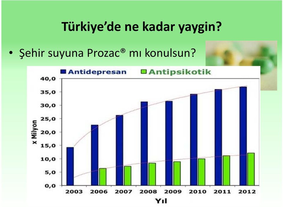 Şehir suyuna