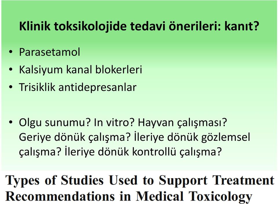 antidepresanlar Olgu sunumu? In vitro? Hayvan çalışması?