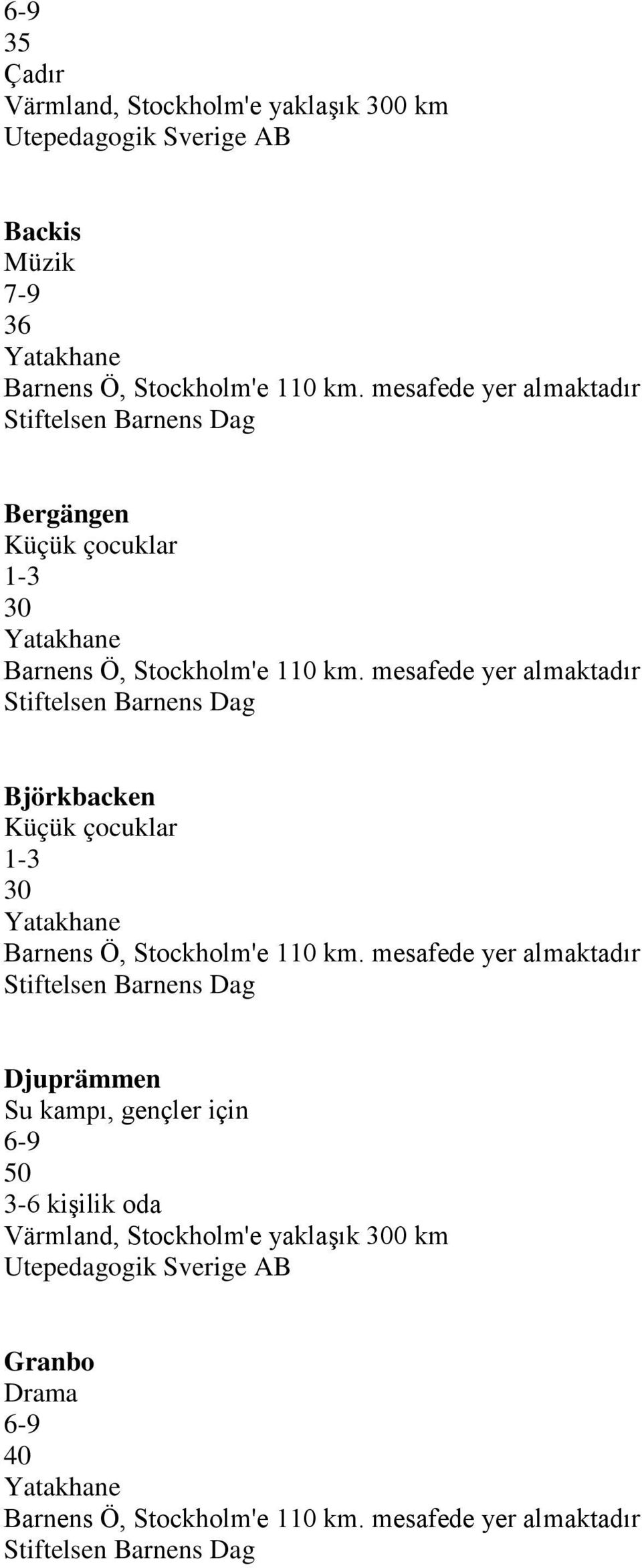 mesafede yer almaktadır Björkbacken Küçük çocuklar 1-3 30 Barnens Ö, Stockholm'e 110 km.