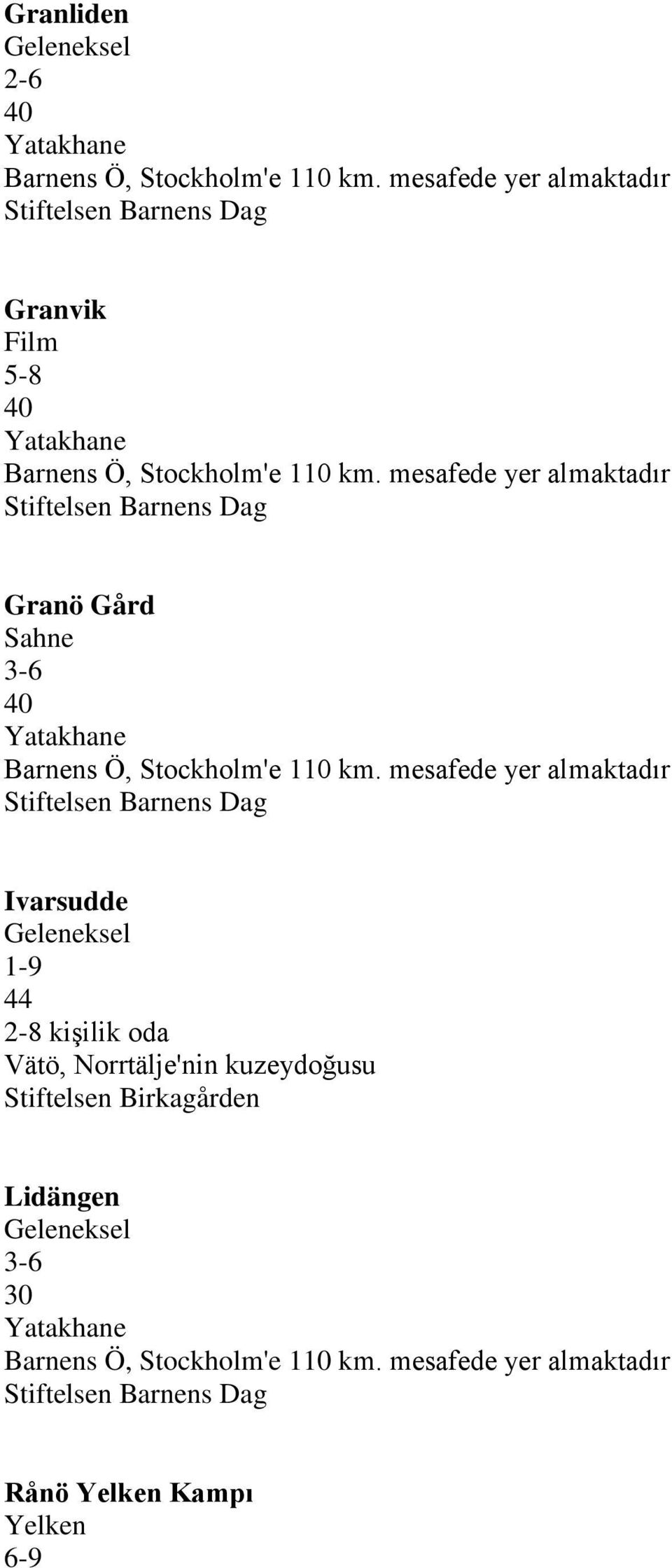 mesafede yer almaktadır Granö Gård Sahne 3-6 40 Barnens Ö, Stockholm'e 110 km.