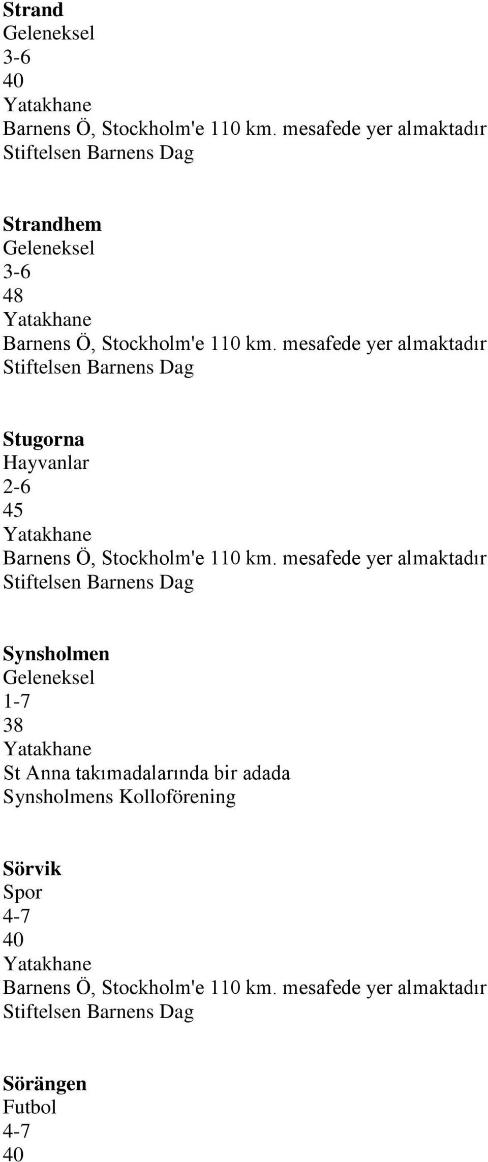 mesafede yer almaktadır Stugorna Hayvanlar 2-6 45 Barnens Ö, Stockholm'e 110 km.