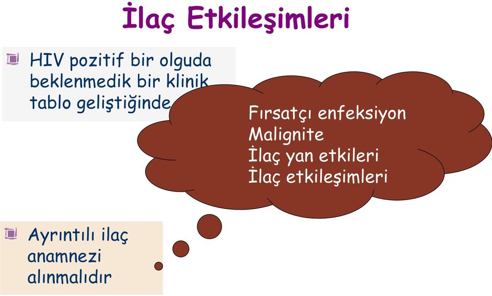 Fırsatçı enfeksiyon Malignite İlaç yan