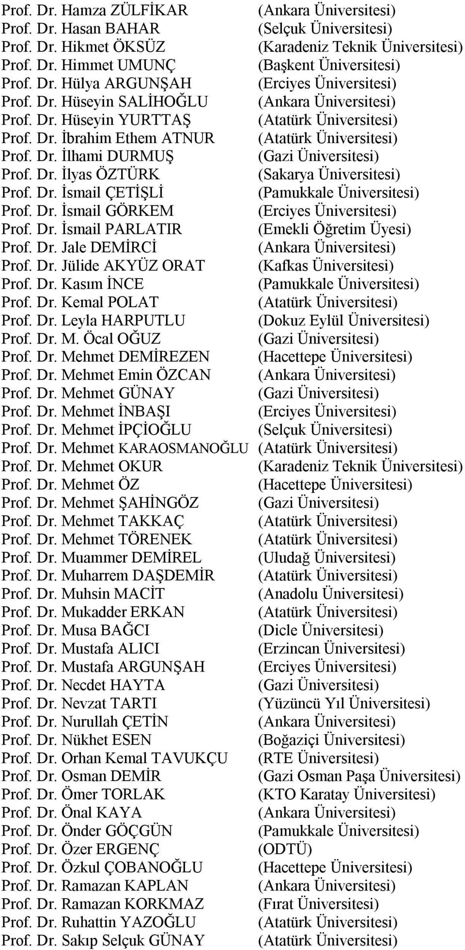 Dr. İsmail PARLATIR (Emekli Öğretim Üyesi) Prof. Dr. Jale DEMİRCİ Prof. Dr. Jülide AKYÜZ ORAT Prof. Dr. Kasım İNCE (Pamukkale Üniversitesi) Prof. Dr. Kemal POLAT Prof. Dr. Leyla HARPUTLU (Dokuz Eylül Üniversitesi) Prof.