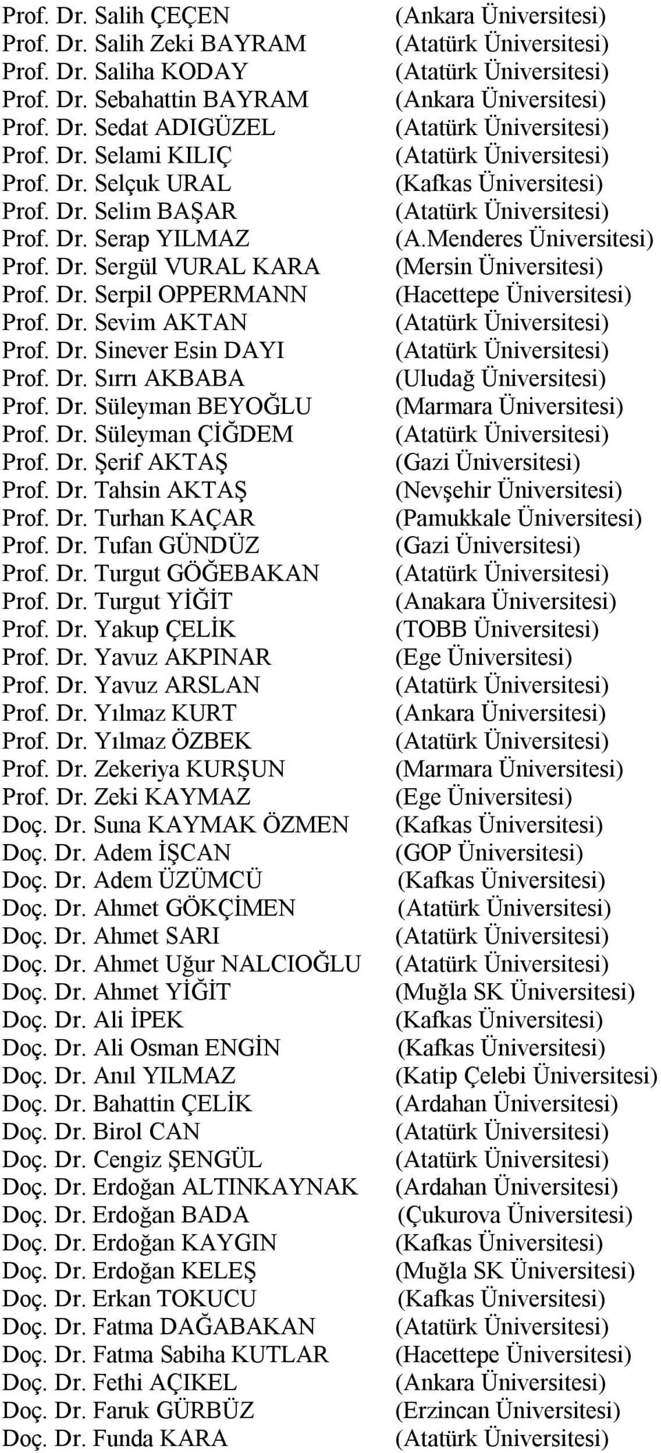 Dr. Şerif AKTAŞ Prof. Dr. Tahsin AKTAŞ Prof. Dr. Turhan KAÇAR Prof. Dr. Tufan GÜNDÜZ Prof. Dr. Turgut GÖĞEBAKAN Prof. Dr. Turgut YİĞİT Prof. Dr. Yakup ÇELİK Prof. Dr. Yavuz AKPINAR Prof. Dr. Yavuz ARSLAN Prof.