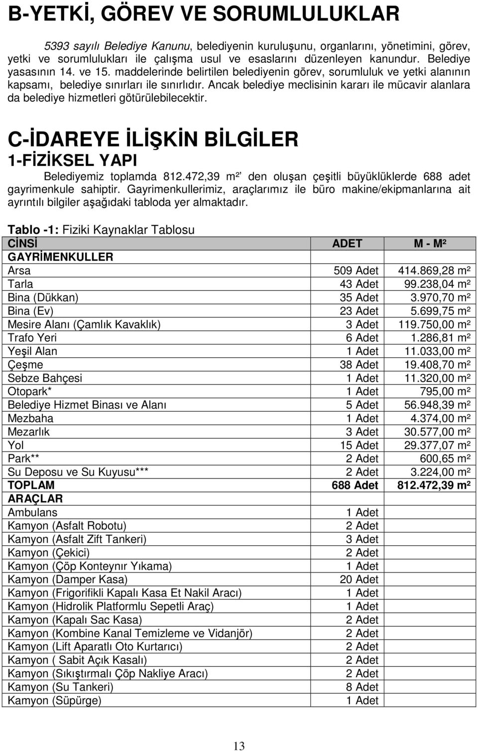 Ancak belediye meclisinin kararı ile mücavir alanlara da belediye hizmetleri götürülebilecektir. C-İDAREYE İLİŞKİN BİLGİLER 1-FİZİKSEL YAPI Belediyemiz toplamda 812.