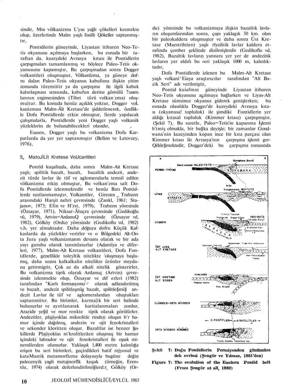 Völkanlzma, ya güneye dofru dalan Paleo-Tetis okyanus kabufuna ilişkin yitim zonunda türemiitir ya da çarpışma ile ilgili kabuk kalınlaşması sırasında, kabufun derine gömülü 7:usım.