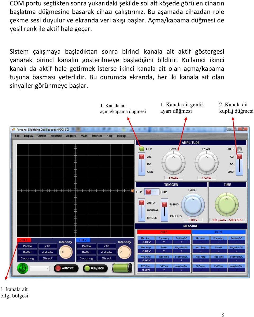 Sistem çalışmaya başladıktan sonra birinci kanala ait aktif göstergesi yanarak birinci kanalın gösterilmeye başladığını bildirir.