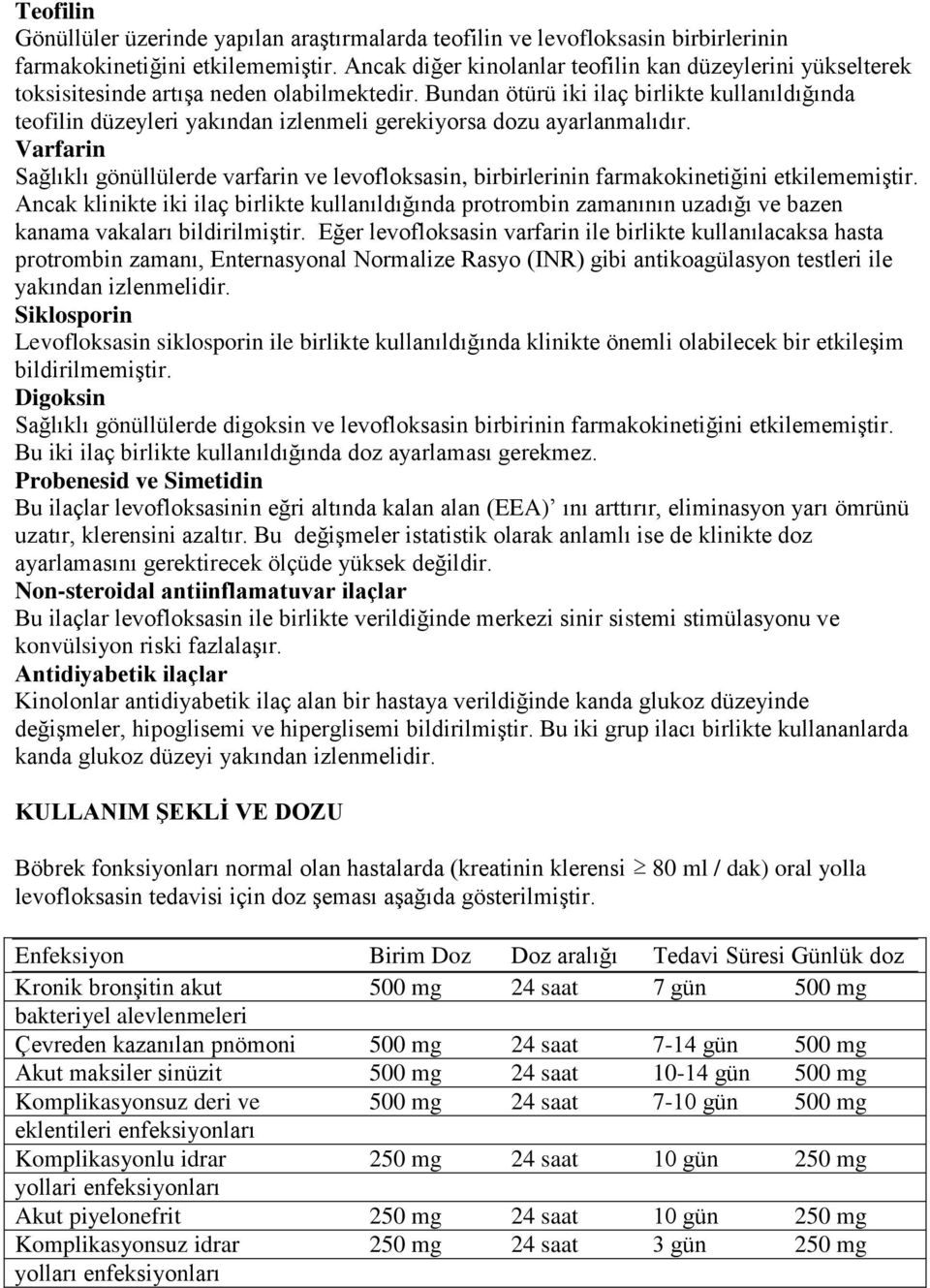 Bundan ötürü iki ilaç birlikte kullanıldığında teofilin düzeyleri yakından izlenmeli gerekiyorsa dozu ayarlanmalıdır.