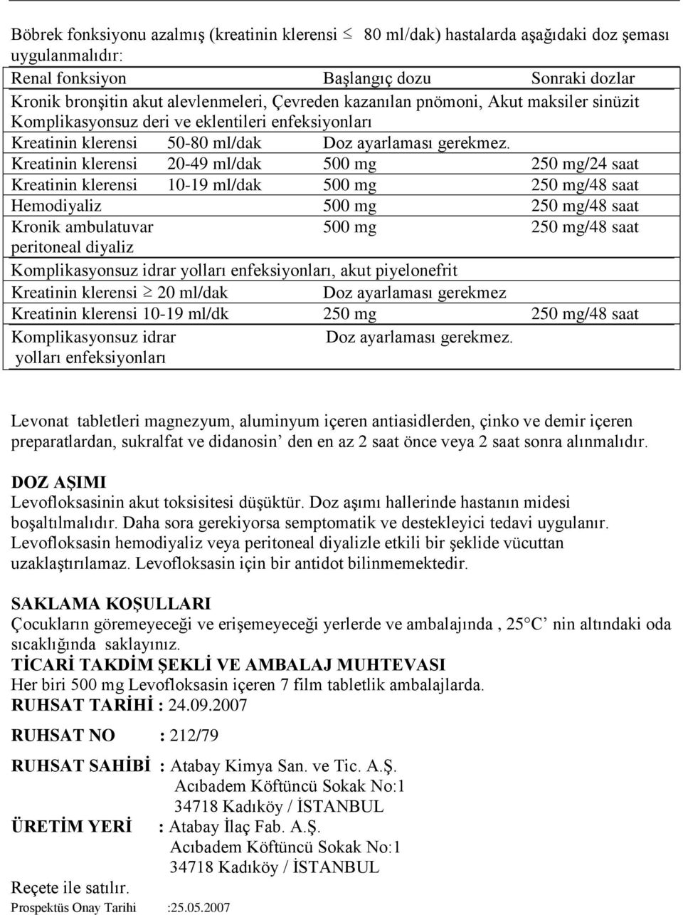 Kreatinin klerensi 20-49 ml/dak 500 mg 250 mg/24 saat Kreatinin klerensi 10-19 ml/dak 500 mg 250 mg/48 saat Hemodiyaliz 500 mg 250 mg/48 saat Kronik ambulatuvar 500 mg 250 mg/48 saat peritoneal