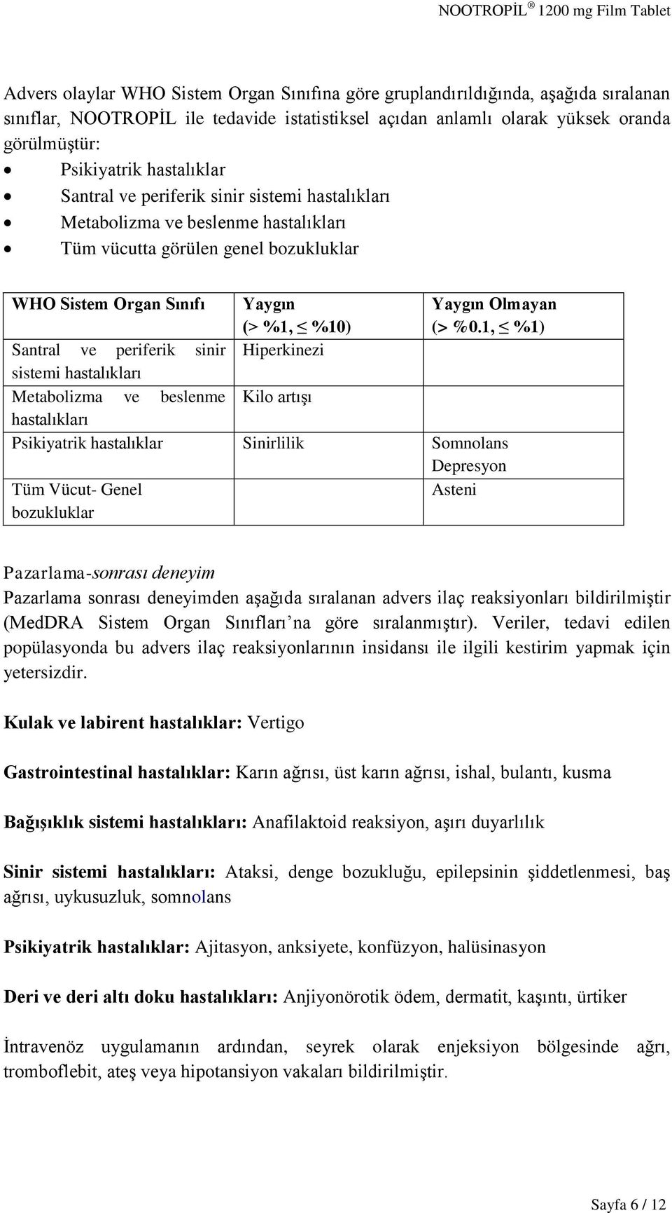 1, %1) Santral ve periferik sinir Hiperkinezi sistemi hastalıkları Metabolizma ve beslenme Kilo artışı hastalıkları Psikiyatrik hastalıklar Sinirlilik Somnolans Depresyon Tüm Vücut- Genel bozukluklar