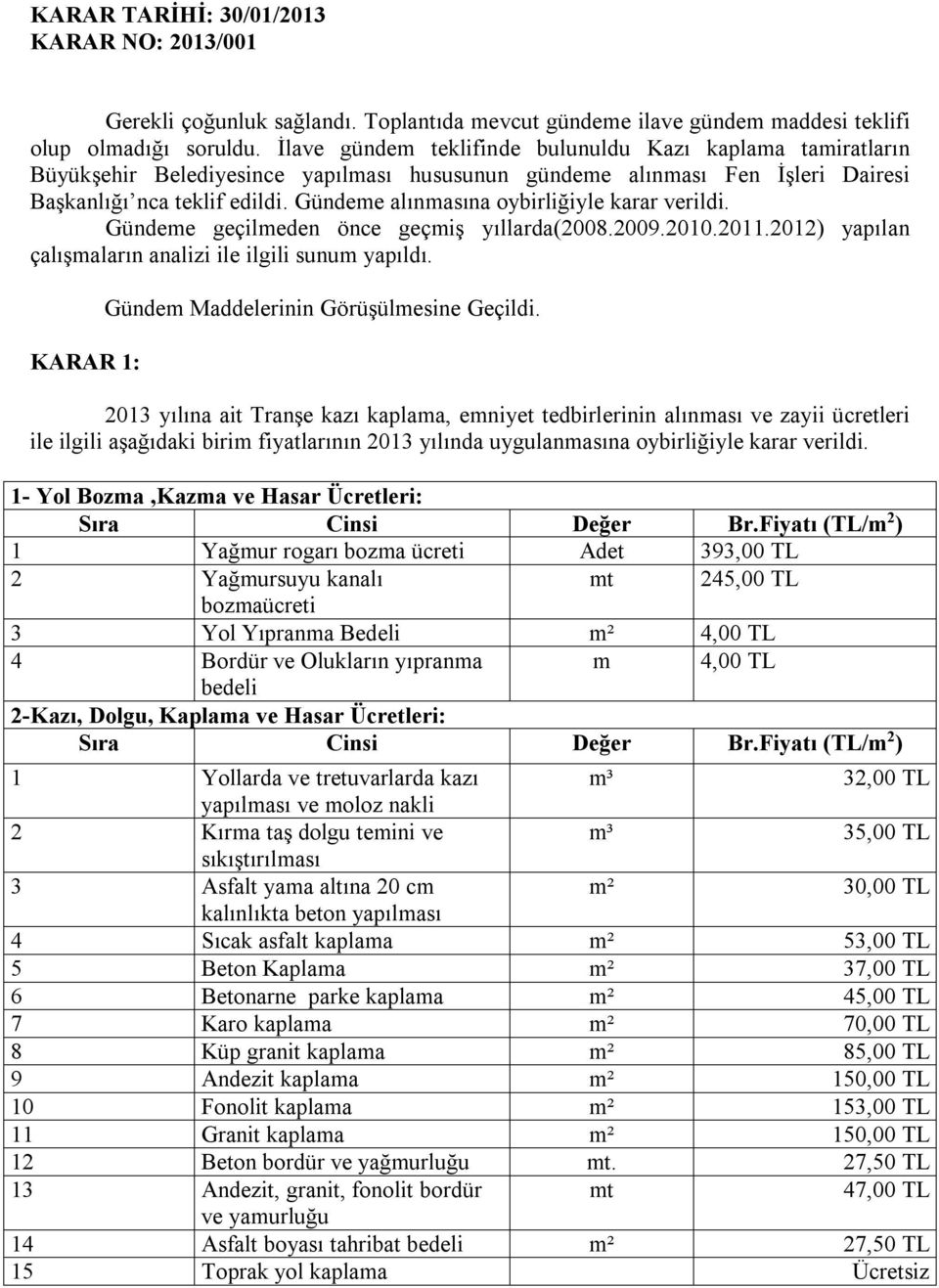 Gündeme alınmasına oybirliğiyle karar verildi. Gündeme geçilmeden önce geçmiş yıllarda(2008.2009.2010.2011.2012) yapılan çalışmaların analizi ile ilgili sunum yapıldı.