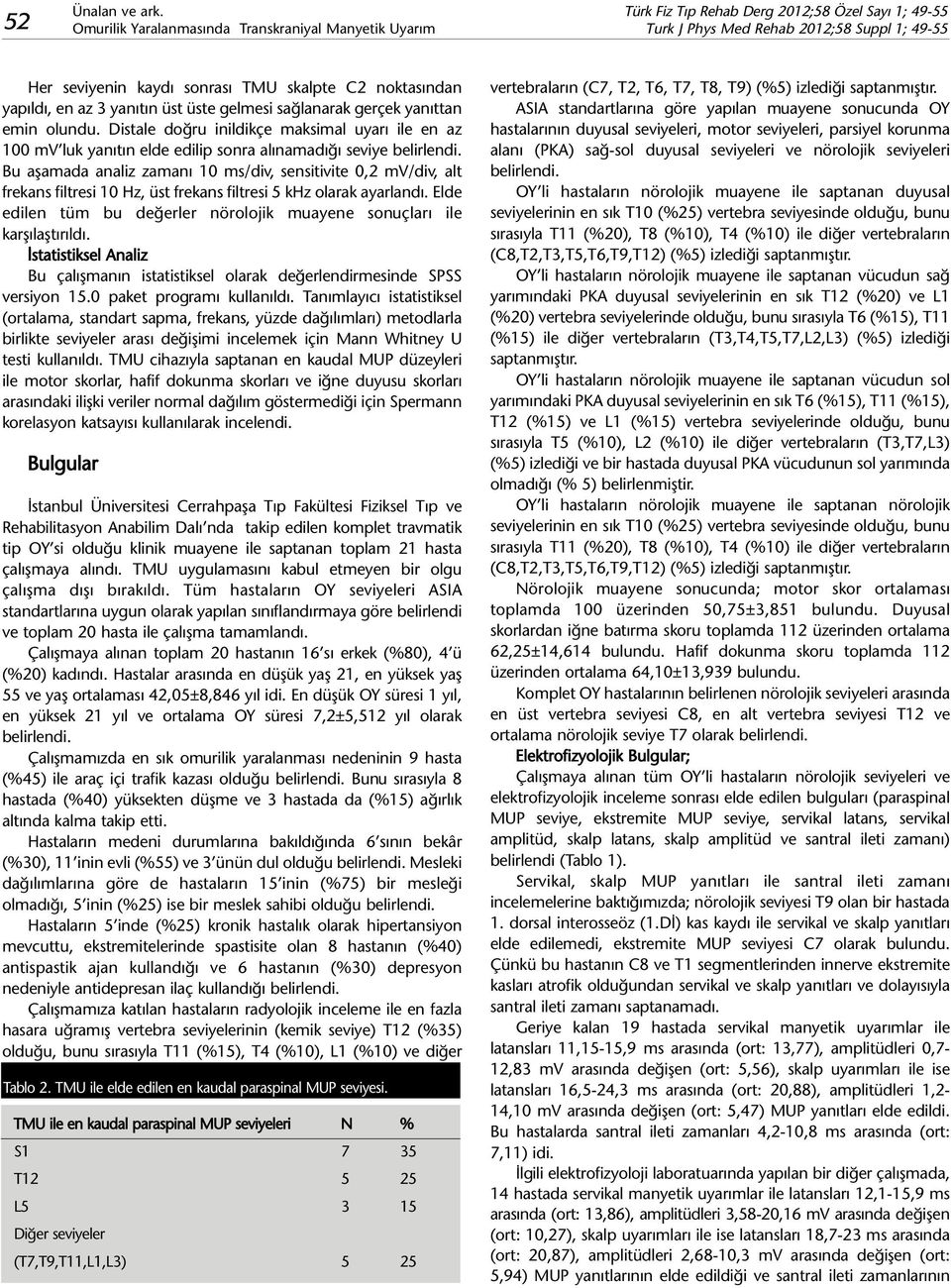 Bu aşamada analiz zamanı 10 ms/div, sensitivite 0,2 mv/div, alt frekans filtresi 10 Hz, üst frekans filtresi 5 khz olarak ayarlandı.