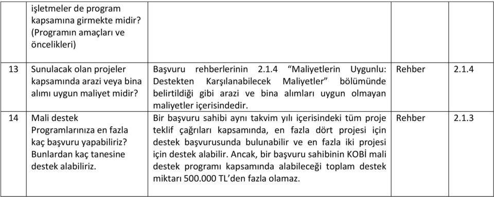 rehberlerinin Maliyetlerin Uygunlu: Destekten Karşılanabilecek Maliyetler bölümünde belirtildiği gibi arazi ve bina alımları uygun olmayan maliyetler içerisindedir.