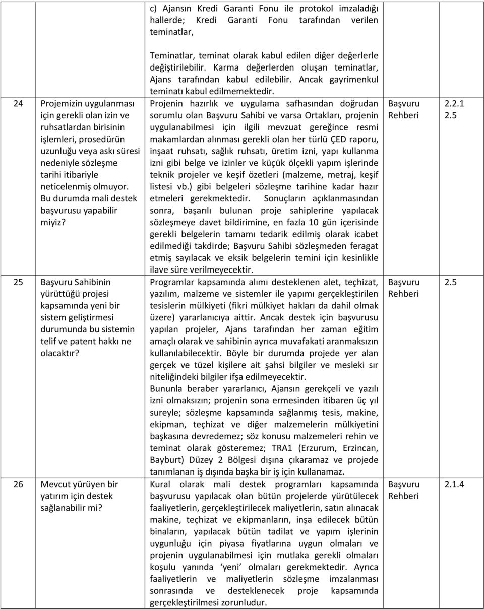 25 Sahibinin yürüttüğü projesi kapsamında yeni bir sistem geliştirmesi durumunda bu sistemin telif ve patent hakkı ne olacaktır? 26 Mevcut yürüyen bir yatırım için destek sağlanabilir mi?