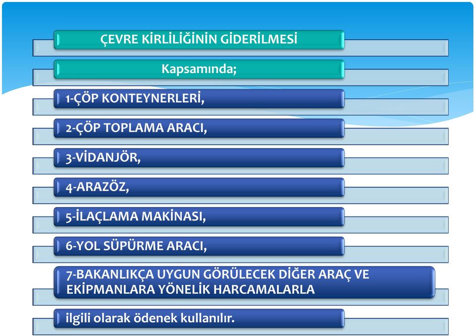 6-YOL SÜPÜRME ARACI, 7-BAKANLIKÇA UYGUN GÖRÜLECEK DİĞER ARAÇ VE