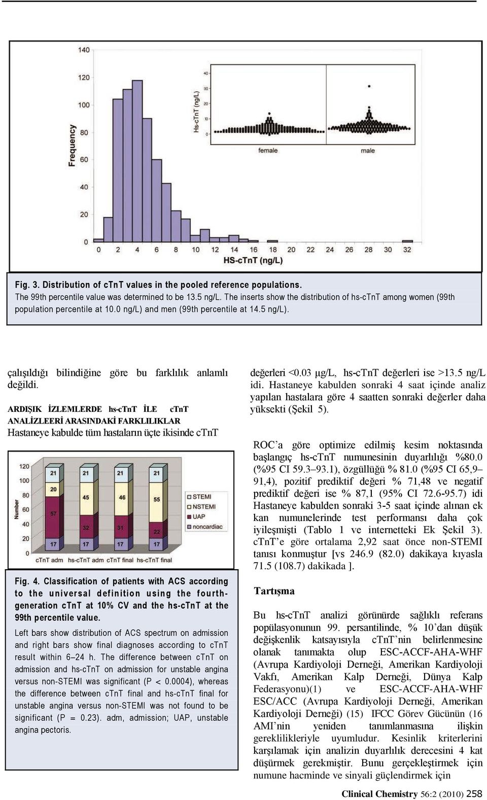 ARDIŞIK İZLEMLERDE hs-ctnt İLE ctnt ANALİZLEERİ ARASINDAKİ FARKLILIKLAR Hastaneye kabulde tüm hastaların üçte ikisinde ctnt Fig. 4.