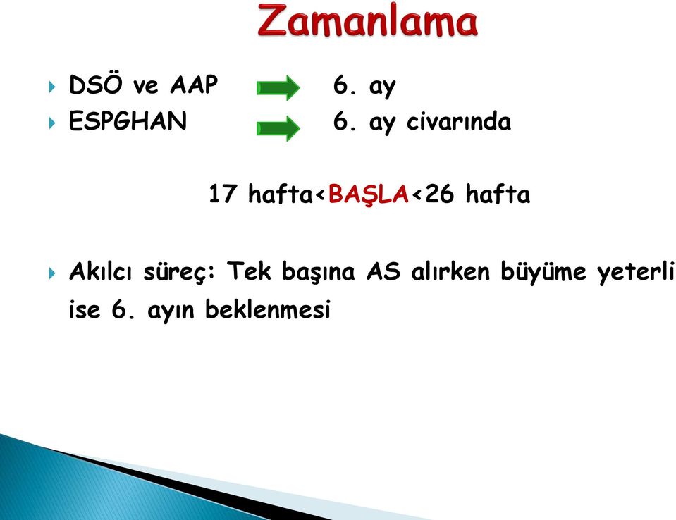 hafta Akılcı süreç: Tek başına AS