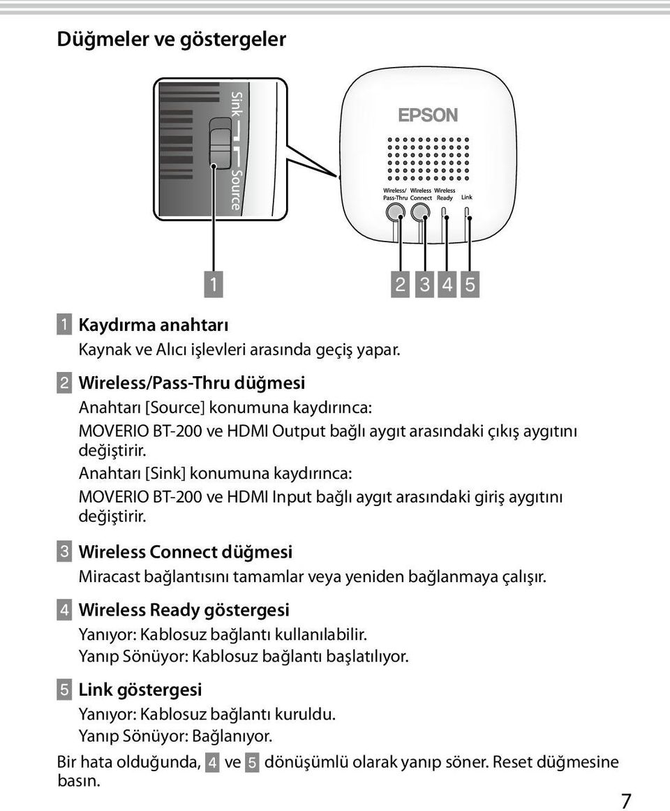 Anahtarı [Sink] konumuna kaydırınca: MOVERIO BT-200 ve HDMI Input bağlı aygıt arasındaki giriş aygıtını değiştirir.