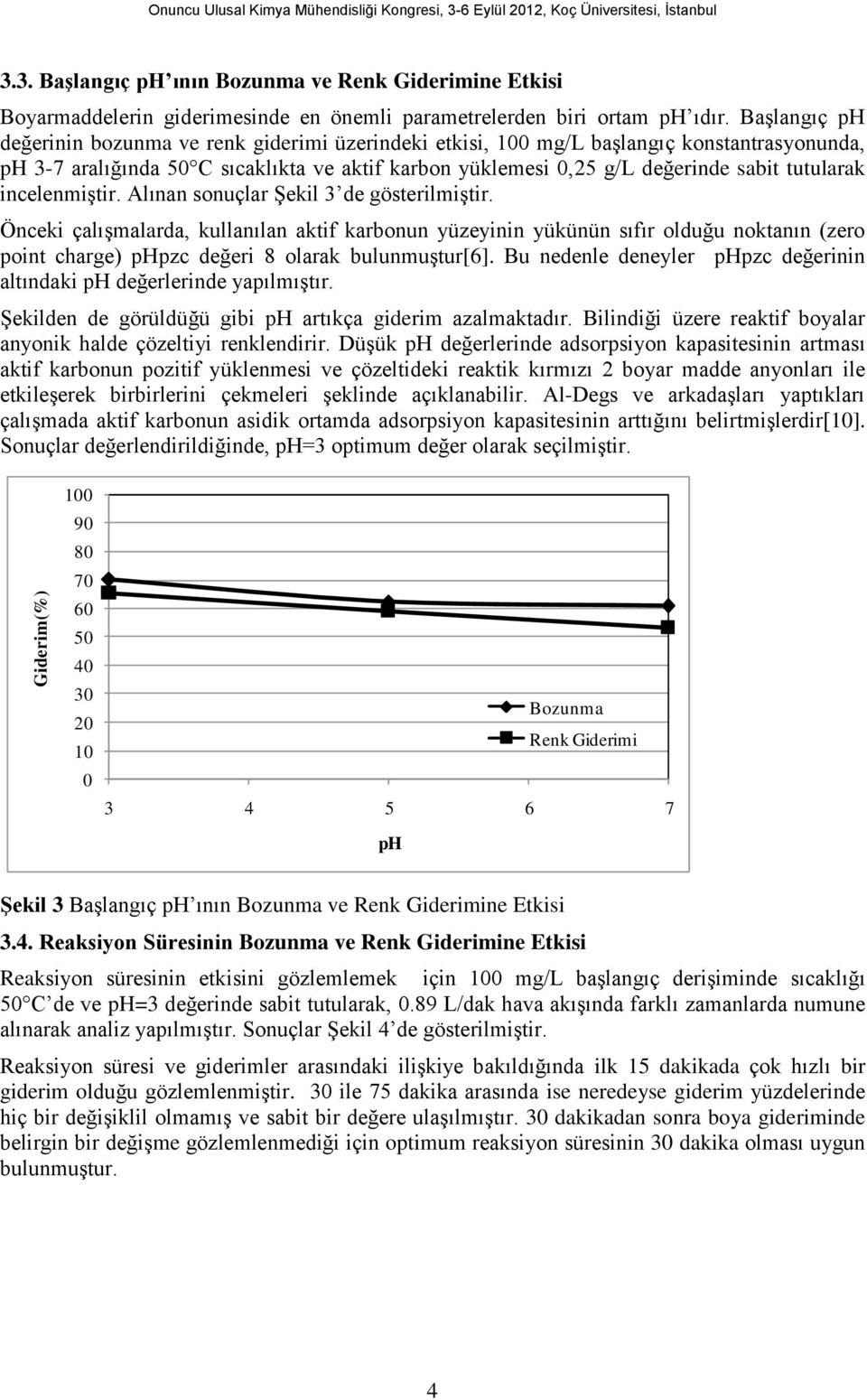 incelenmiştir. Alınan sonuçlar Şekil 3 de gösterilmiştir.