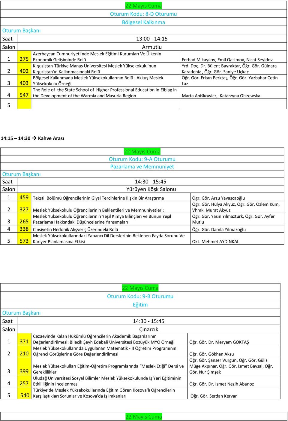 Higher Professional Education in Elblag in the Development of the Warmia and Masuria Region Ferhad Mikayılov, Emil Qasimov, Nicat Seyidov Yrd. Doç. Dr. Bülent Bayraktar, Öğr. Gör.