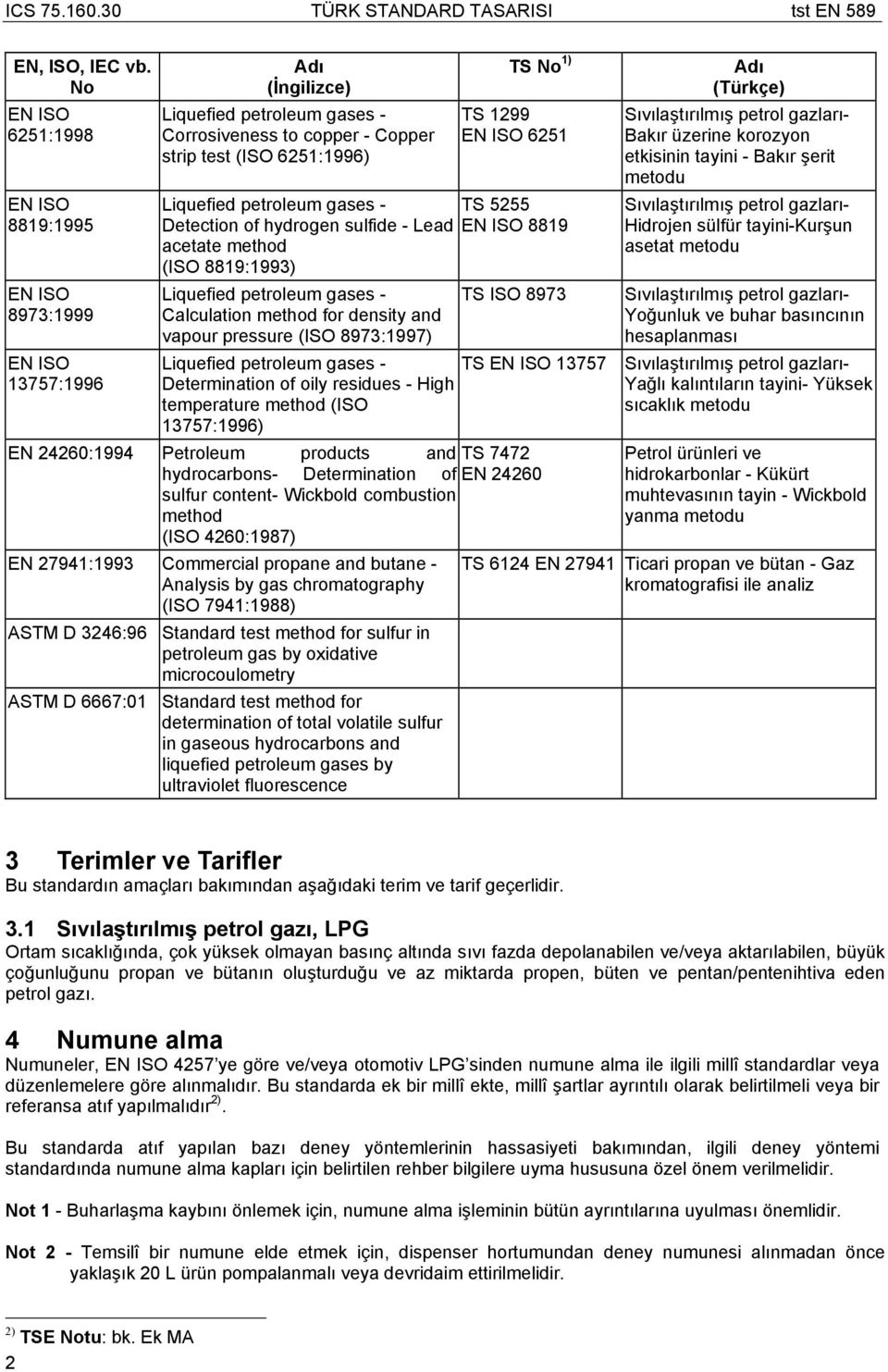 TS 5255 Detection of hydrogen sulfide - Lead 8819 acetate method (ISO 8819:1993) Liquefied petroleum gases - Calculation method for density and vapour pressure (ISO 8973:1997) Liquefied petroleum