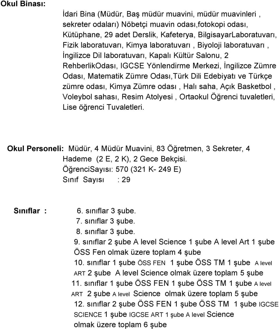 Odası,Türk Dili Edebiyatı ve Türkçe zümre odası, Kimya Zümre odası, Halı saha, Açık Basketbol, Voleybol sahası, Resim Atolyesi, Ortaokul Öğrenci tuvaletleri, Lise öğrenci Tuvaletleri.