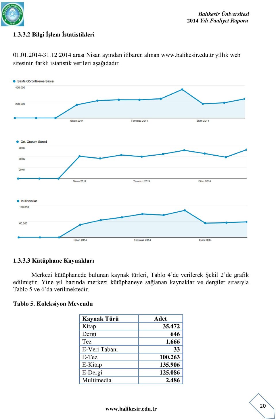 3.3 Kütüphane Kaynakları Merkezi kütüphanede bulunan kaynak türleri, Tablo 4 de verilerek ġekil 2 de grafik edilmiģtir.