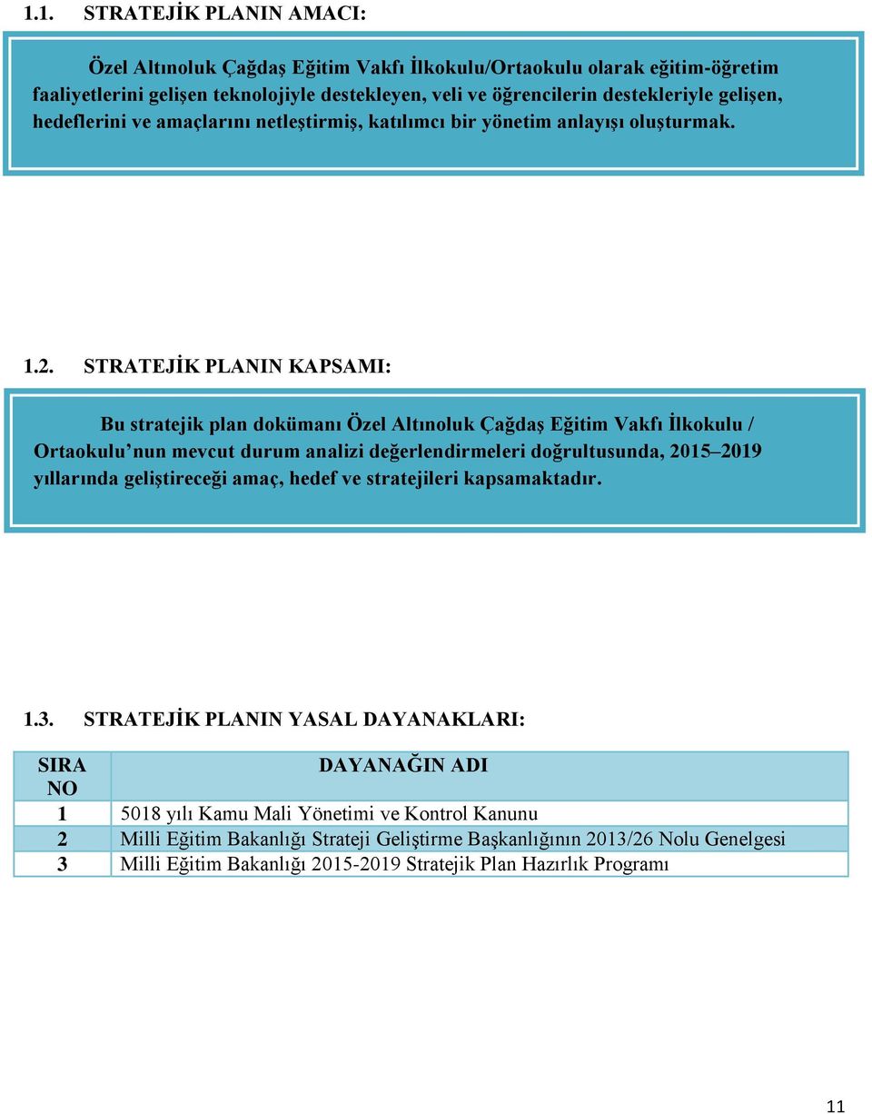 .. STRATEJİK PLANIN KAPSAMI: Bu stratejik plan dokümanı Özel Altınoluk Çağdaş Eğitim Vakfı İlkokulu / Ortaokulu nun mevcut durum analizi değerlendirmeleri doğrultusunda, 05 09 yıllarında