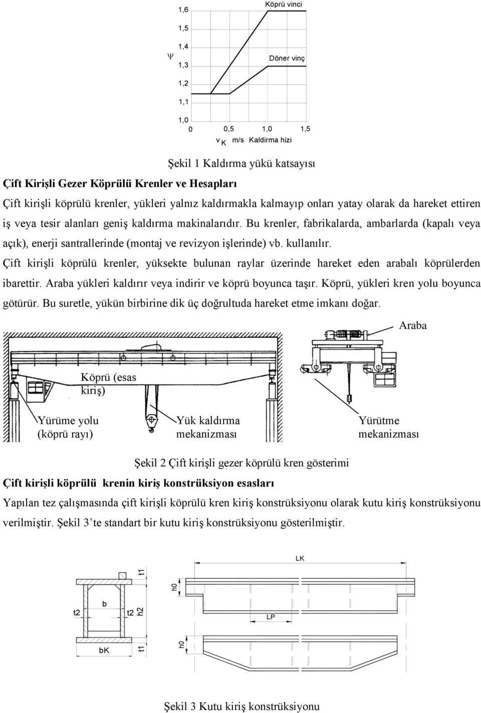 Bu krenler, fabrikalarda, ambarlarda (kapalı veya açık), enerji santrallerinde (montaj ve revizyon işlerinde) vb. kullanılır.