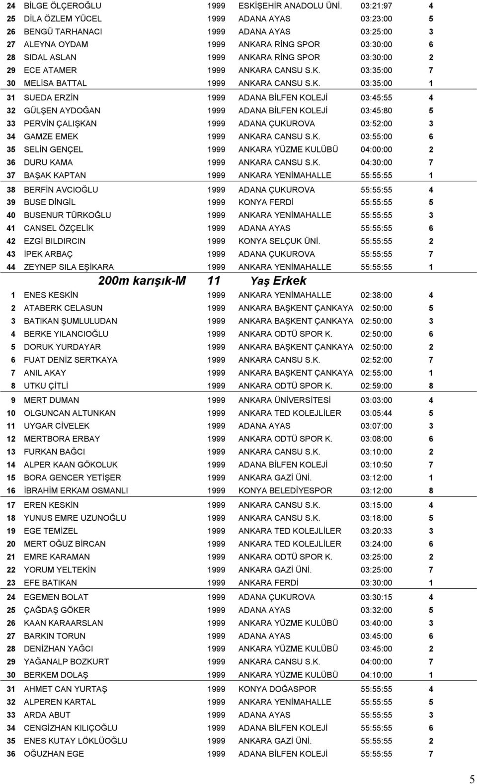 2 29 ECE ATAMER 1999 ANKA