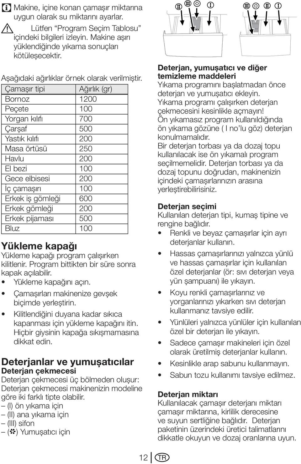 Çamaşır tipi Ag ırlık (gr) Bornoz 1200 Peçete 100 Yorgan kılıfı 700 Çarşaf 500 Yastık kılıfı 200 Masa örtüsü 250 Havlu 200 El bezi 100 Gece elbisesi 200 İç çamaşırı 100 Erkek iş gömleği 600 Erkek