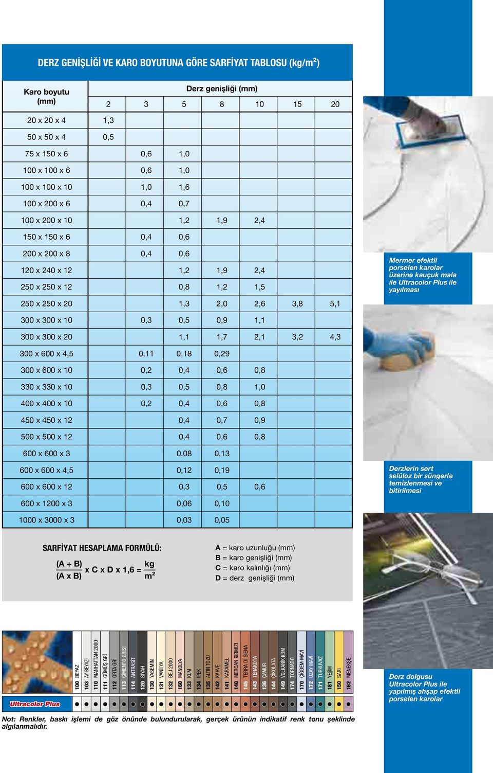 Mermer efektli porselen karolar üzerine kauçuk mala ile Ultracolor Plus ile yayılması 300 x 300 x 10 0,3 0,5 0,9 1,1 300 x 300 x 20 1,1 1,7 2,1 3,2 4,3 300 x 600 x 4,5 0,11 0,18 0,29 300 x 600 x 10