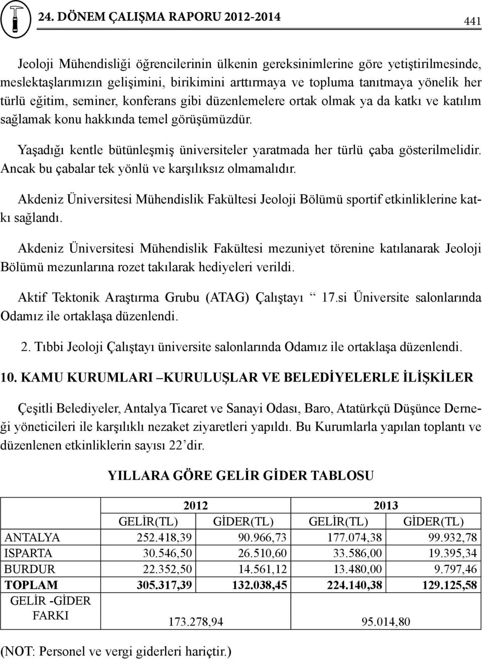 Ancak bu çabalar tek yönlü ve karşılıksız olmamalıdır. Akdeniz Üniversitesi Mühendislik Fakültesi Jeoloji Bölümü sportif etkinliklerine katkı sağlandı.