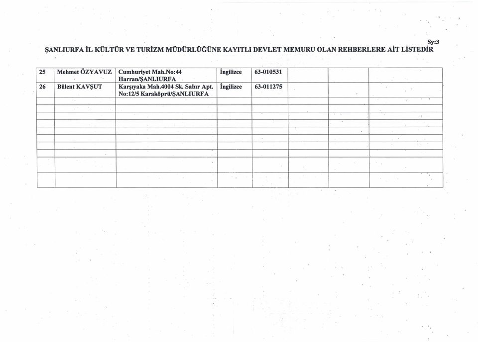 No:44 İngilizce 63-010531 Harranl 26 Bülent KA VŞUT Karşıyaka Mah.