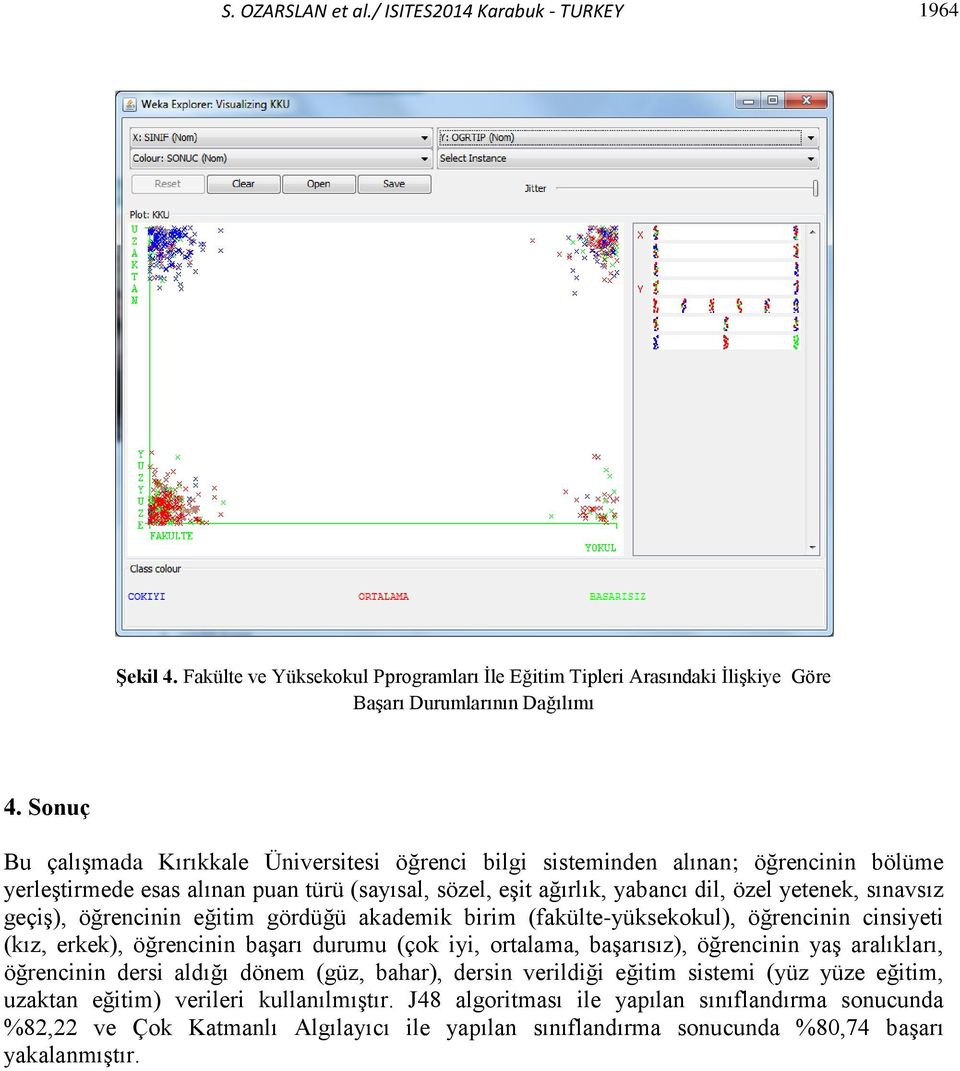 geçiş), öğrencinin eğitim gördüğü akademik birim (fakülte-yüksekokul), öğrencinin cinsiyeti (kız, erkek), öğrencinin başarı durumu (çok iyi, ortalama, başarısız), öğrencinin yaş aralıkları,